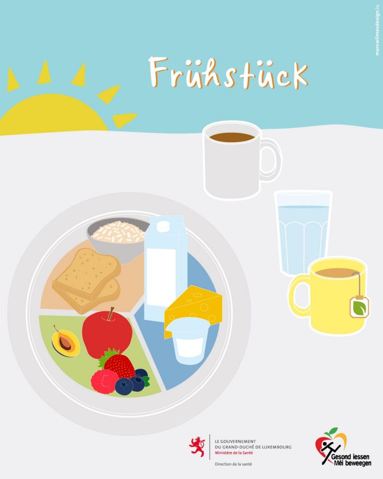 Frühstück