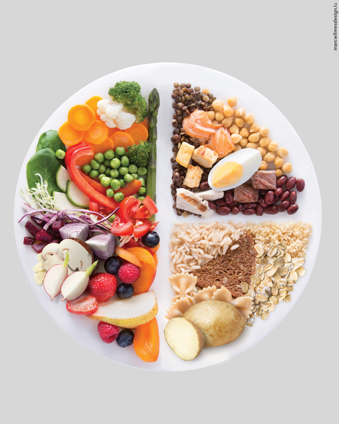 Une assiette équilibrée représente 1/2 assiette de légumes et/ou de fruits, 1/4 d'assiette de viande, volaille, poisson, oeufs, légumineuses, tofu et 1/4 d'assiette de féculents.